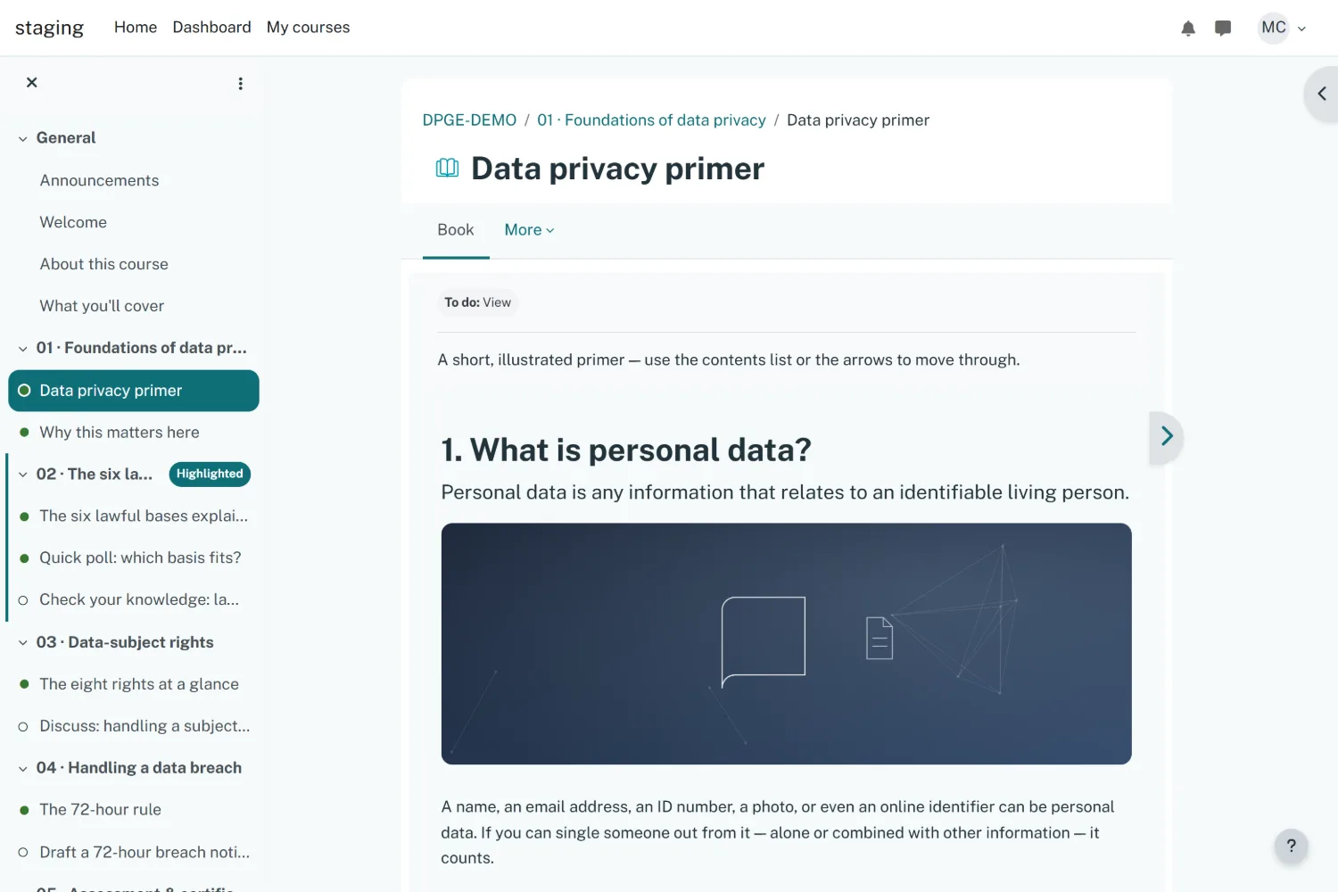 Clinic Moodle theme &mdash; a lesson page with chapter navigation.
