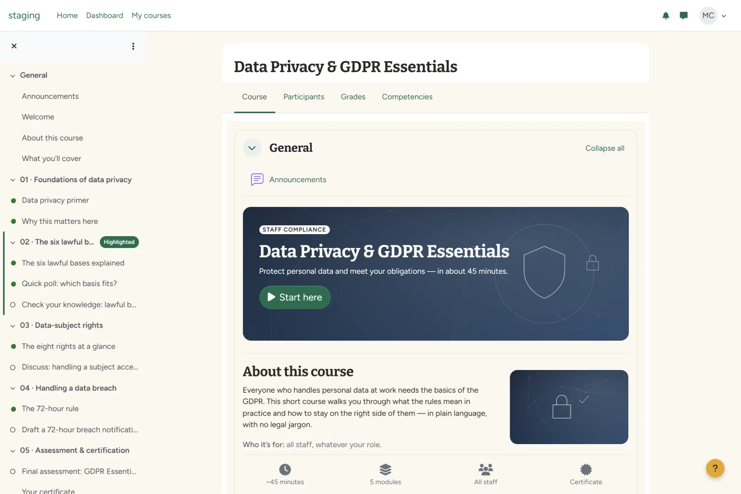 Commons Moodle theme &mdash; the Data Privacy course home page.