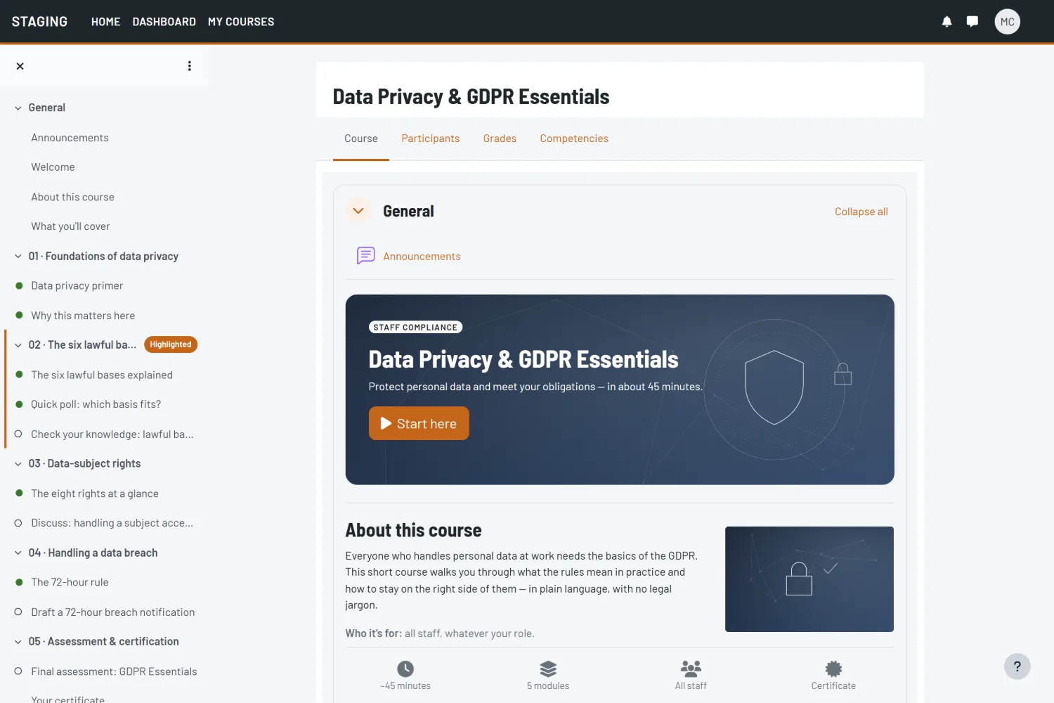 Foundry Moodle theme &mdash; the Data Privacy course home page.