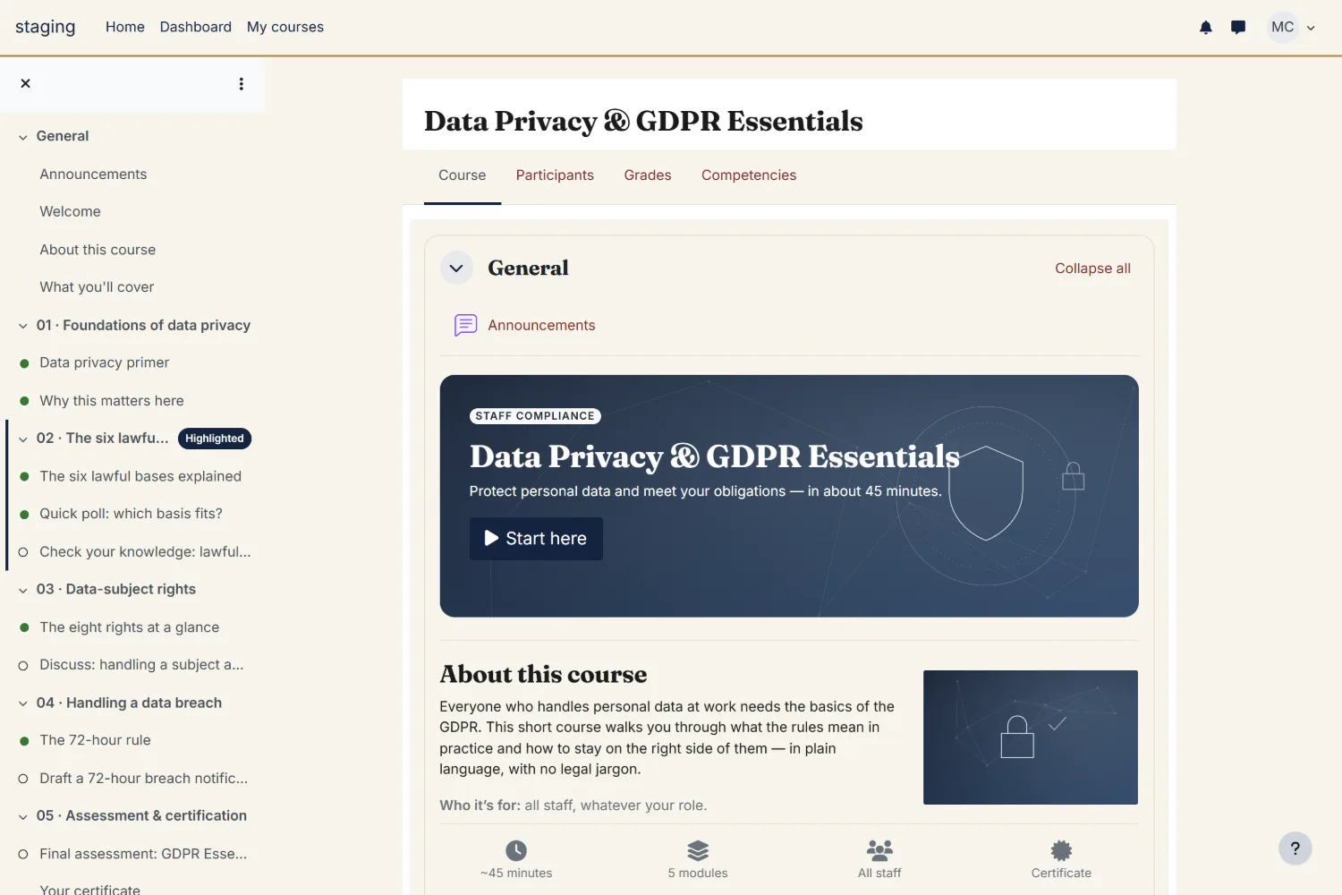 Quad Moodle theme &mdash; the Data Privacy course home page.